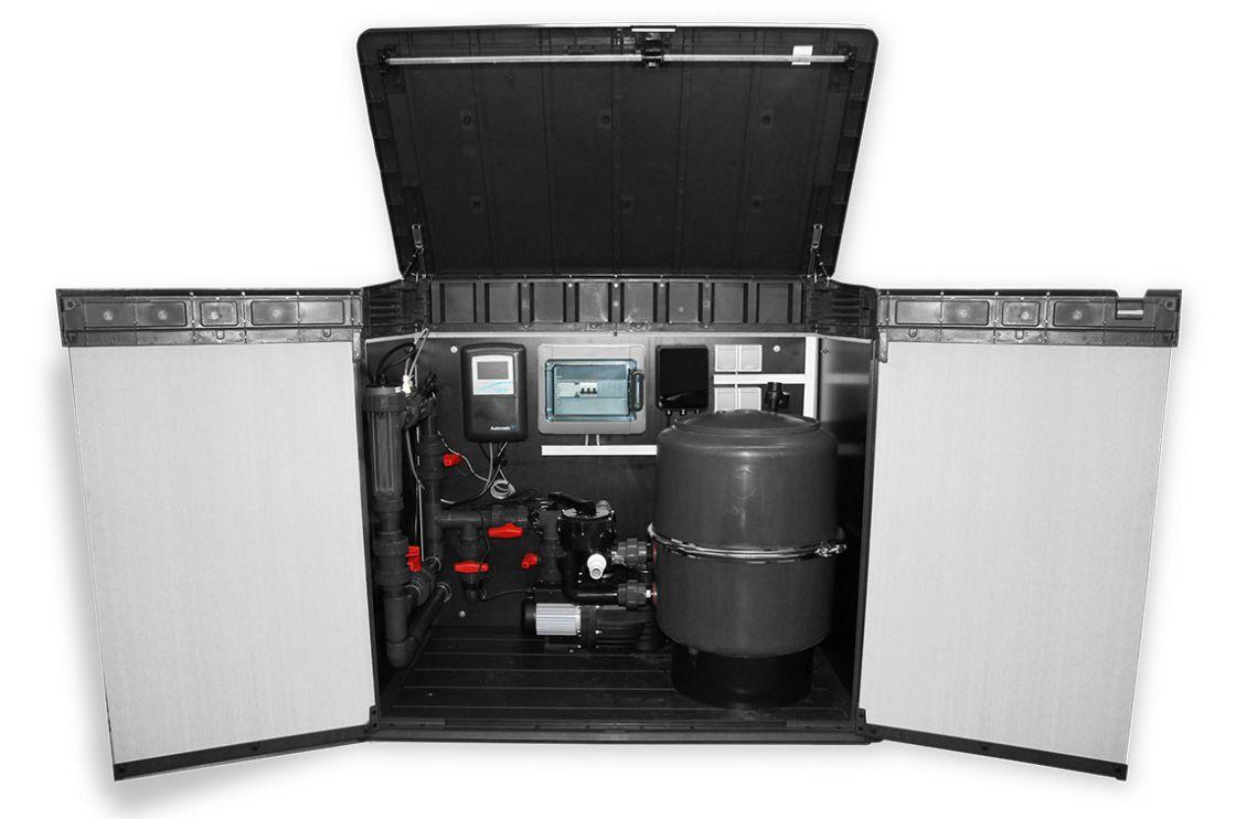 Technikbox Beispiel